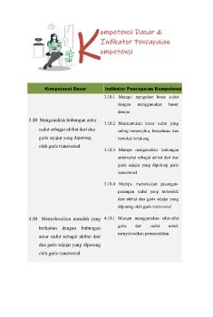 Garis dan Sudut fix