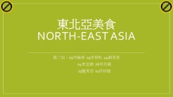 英文點餐 (1)