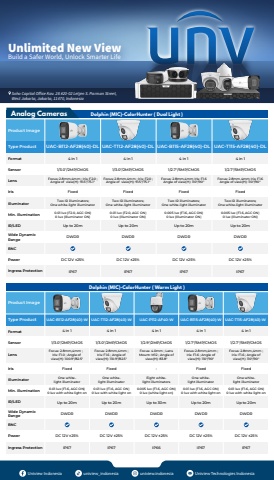 Uniview Retail Catalog
