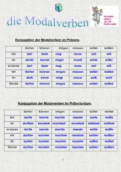 Modalverben im Präteritum_Neat