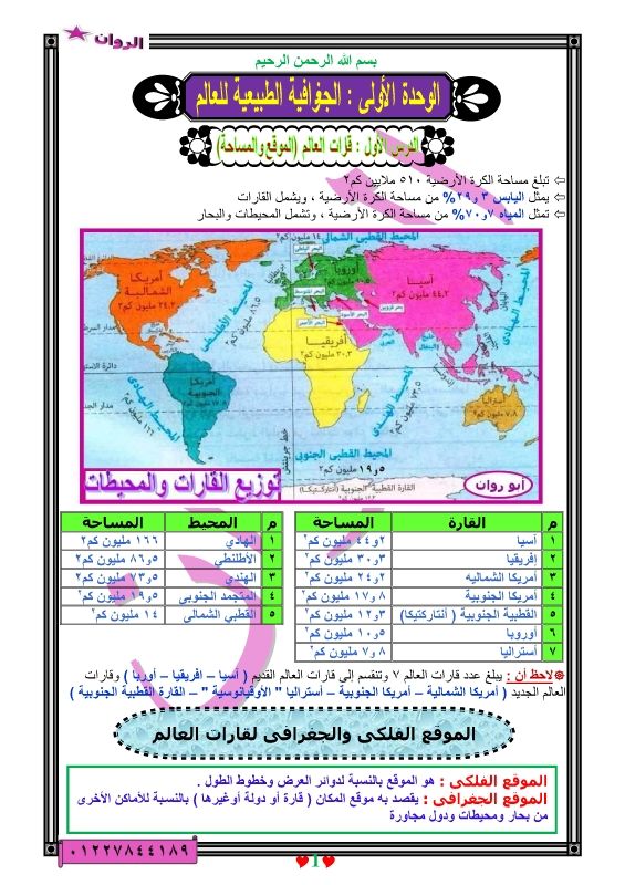 ثالثة اعدادى تفاعلى  أبو روان وسامح كامل