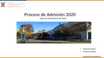 Proceso de Admisión 2020