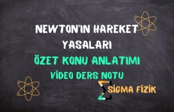 NEWTON'IN HAREKET YASALARI-ÖZET KONU ANLATIMI-ETKİLEŞİMLİ VİDEO DERS NOTU