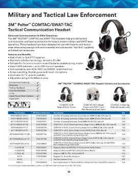 3M Peltor ComTac