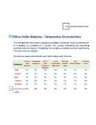 Billion Dollar Websites 2