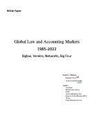 Legal and Accounting Markets 1985 -2022