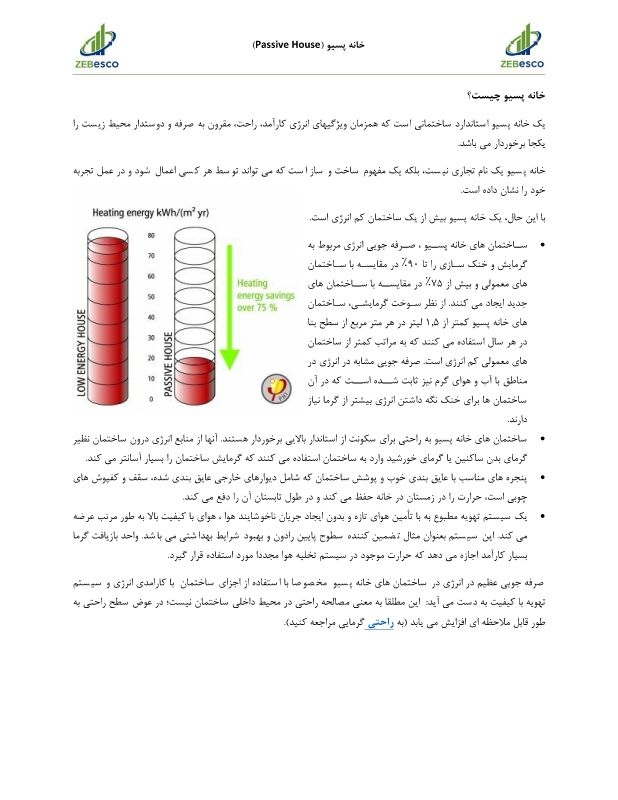 what is passive house_Neat