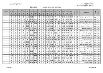 تانية علمى 2016_Classical