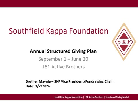 southfield_kappa_foundation_annual structured giving plan