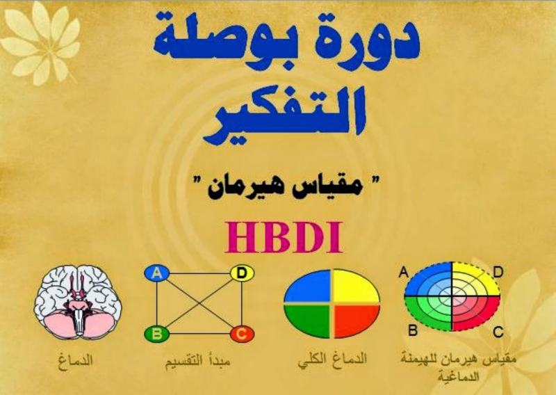 البوم مقياس هيرمان