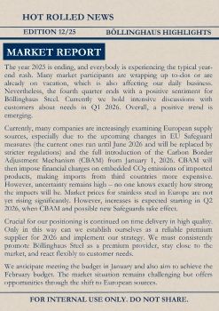 Hot-Rolled News 12/2025