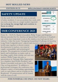 Hot-Rolled News 09/2025