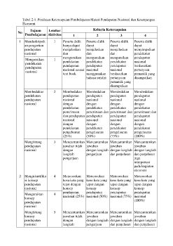 Pendapatan Nasional Dan Kesenjangan Ekonomi.docx_Neat