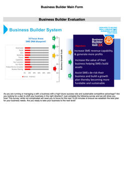 Chris Business Builder Report
