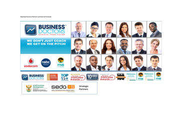 Consulting Partner Budget