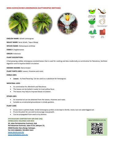 Plant Profile