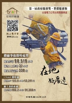台電台南區處-參獎申請書-106.12.29
