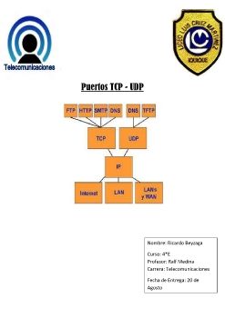 Puertos-TCP-1