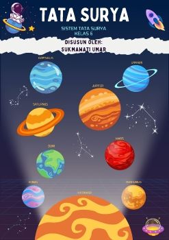 Tata Surya dan Alam Semesta kelas 6