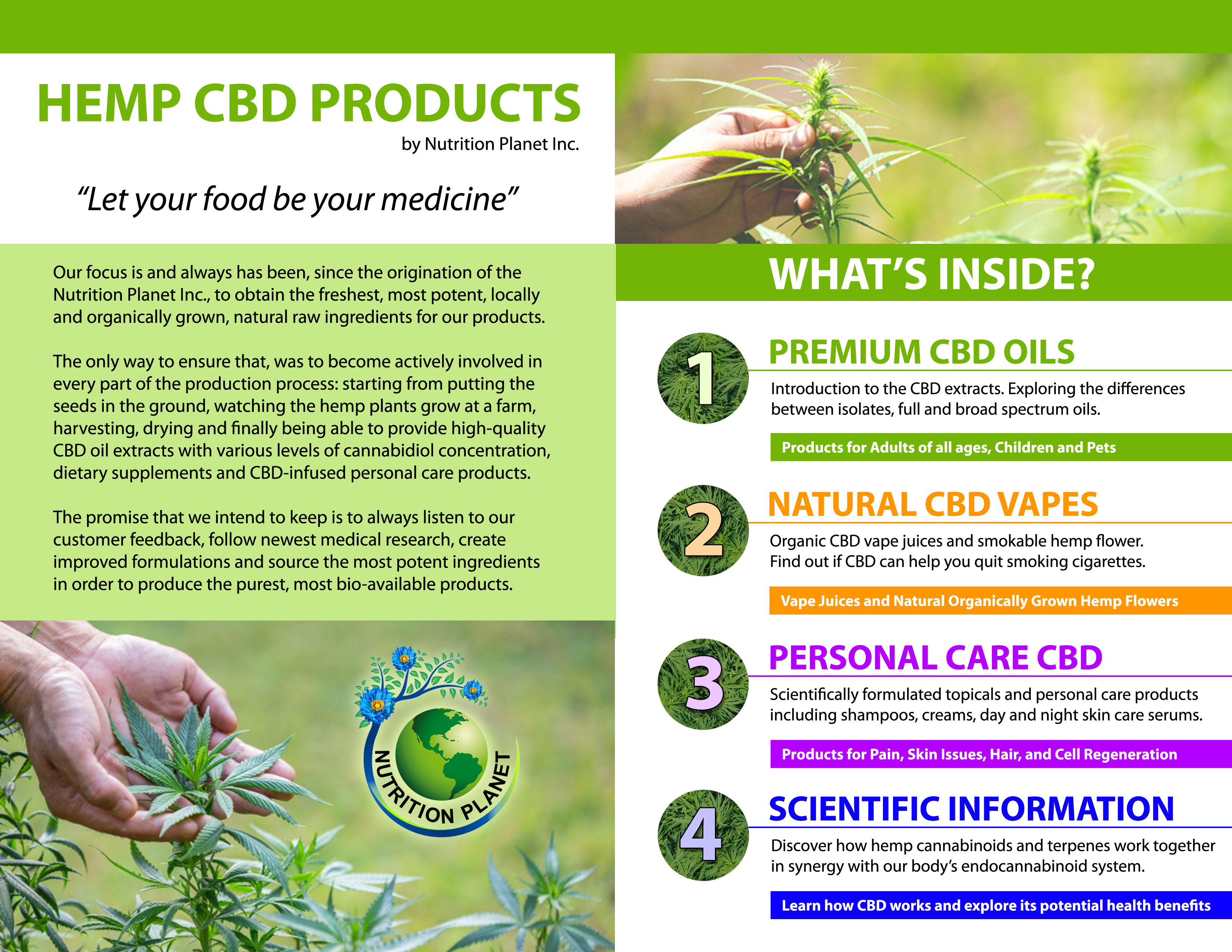 Nutrition Planet CBD Product Catalog