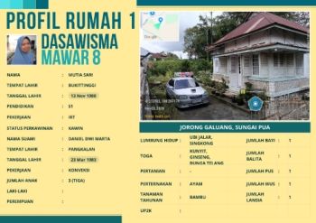 TP-PKK Nagari Sungai Pua_Jorong Galuang_Dasawisma Mawar 8_Rumah 1