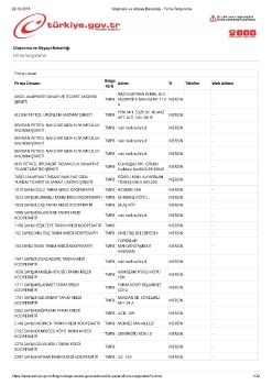 Ulaştırma ve Altyapı Bakanlığı - Firma Sorgulama