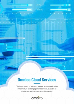 Omnico Cloud Brochure