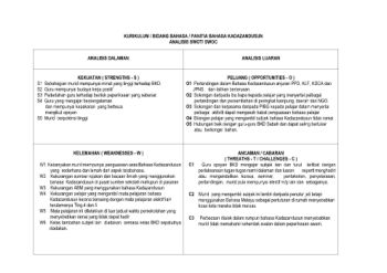 MANUAL BAHASA KADAZAN DUSUN