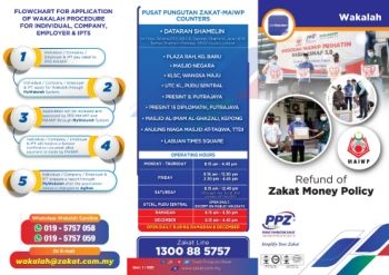 Leaflet Wakalah in English