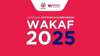 Laporan Kutipan & Sumbangan Wakaf 2025