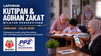 Laporan Kutipan & Agihan Zakat WP Jan-Jul 2026