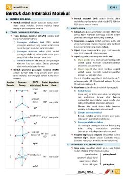 Bentuk dan Interaksi Molekul
