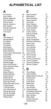 Alphabetical 2018-19