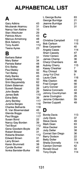 Alphabetical 2019-20