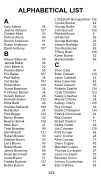 Alphabetical File 4