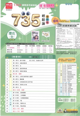 115金安735 理化