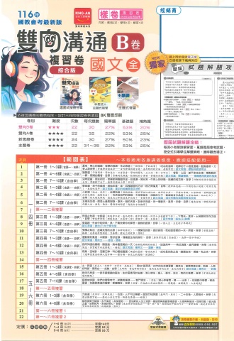 115金安雙向溝通 B卷 國文