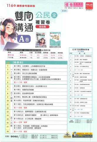 115金安雙向溝通A卷 公民