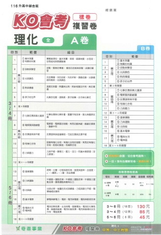 115奇鼎KO會考 A 理化