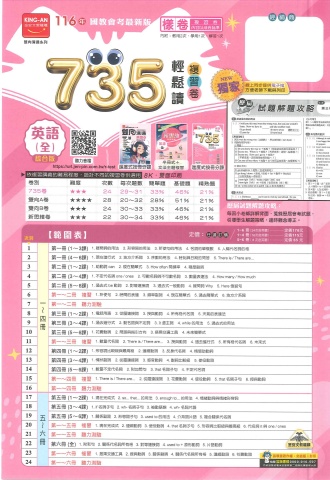 115金安735 英文