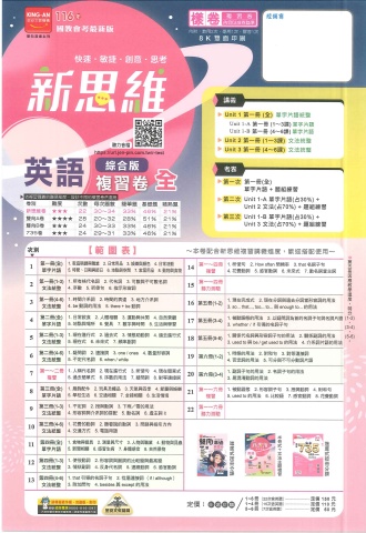 115金安新思維 英文