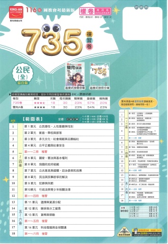 115金安735 公民