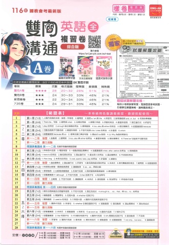 115金安雙向溝通 A 英文