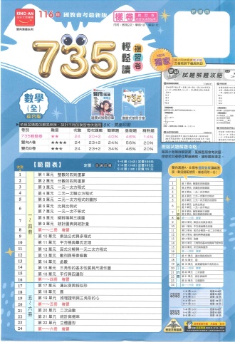 115金安735 數學