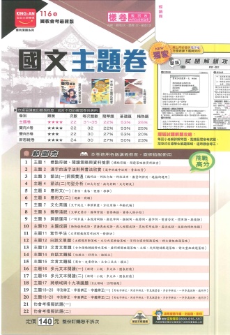 115金安國文主題卷