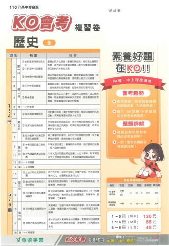 115奇鼎KO會考 歷史樣卷