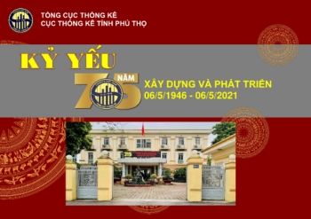 Ky yeu 75 nam Thong ke Phu Tho