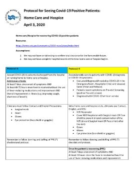 Protocol for the care of the Covid + Patient at Home updated 04.03.20 Final (002) AMv2_