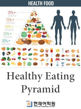 BP1C 005 Healthy Eating Pyramid