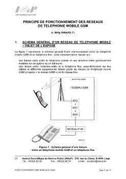 Microsoft Word - FONCTIONNEMENT DES RESEAUX GSM1.doc